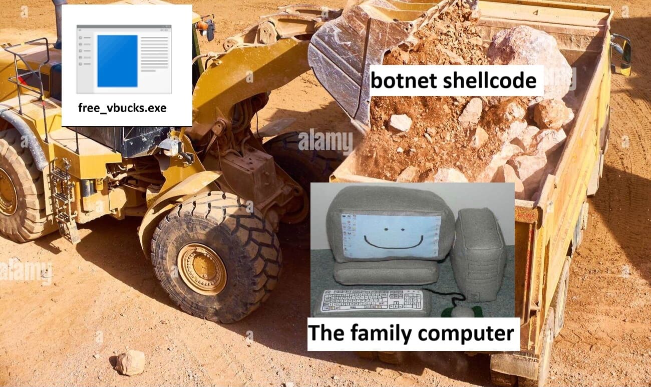 Building a Noob Shellcode Loader